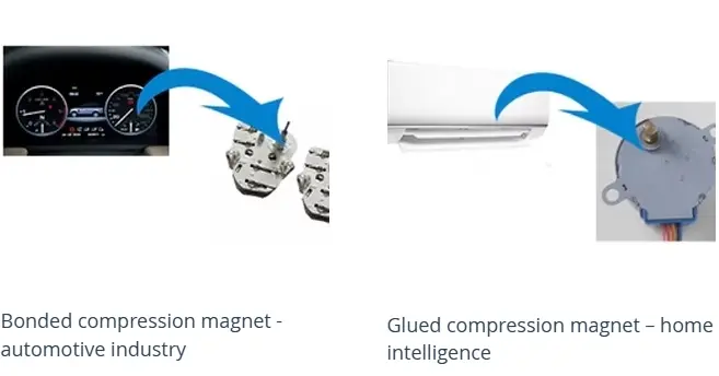 Injection Bonded NdFeB Magnet