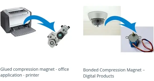 Injection Bonded NdFeB Magnet